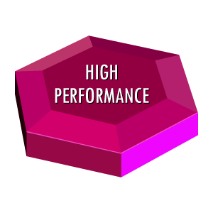 team effectiveness High Performance