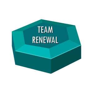 team effectiveness Team Renewal